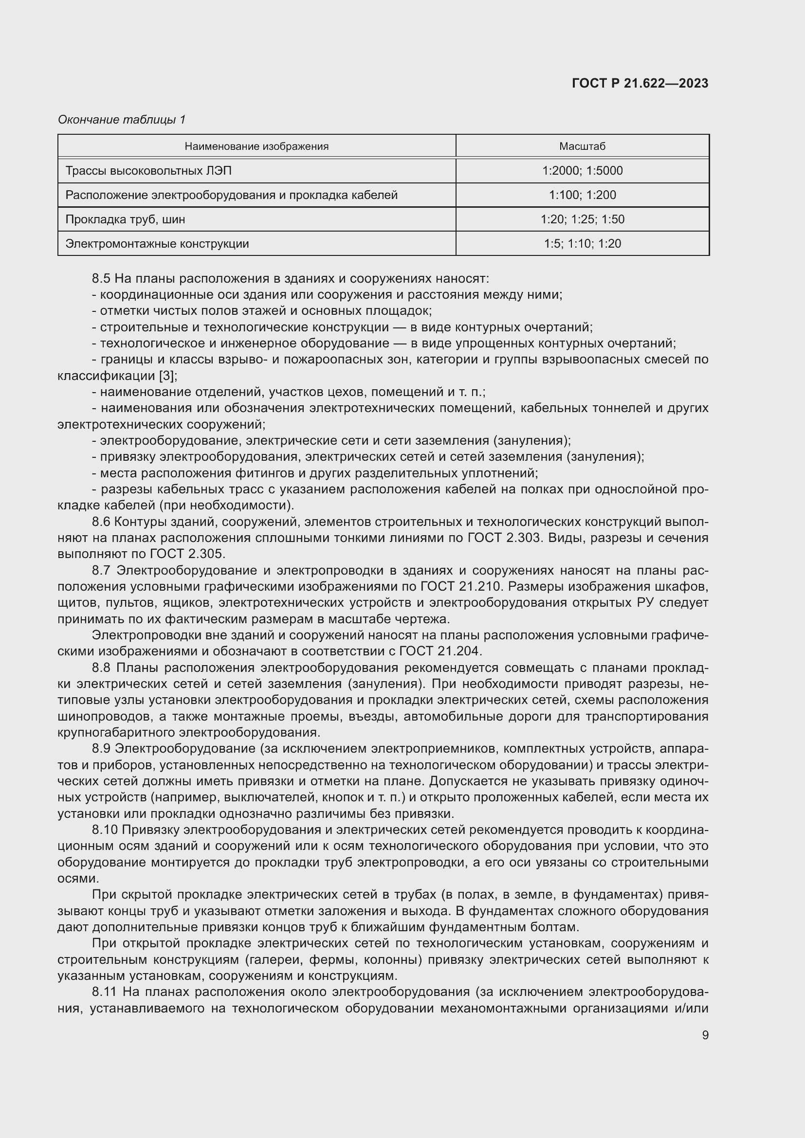 Страница 13 ГОСТ Р 21.622-2023