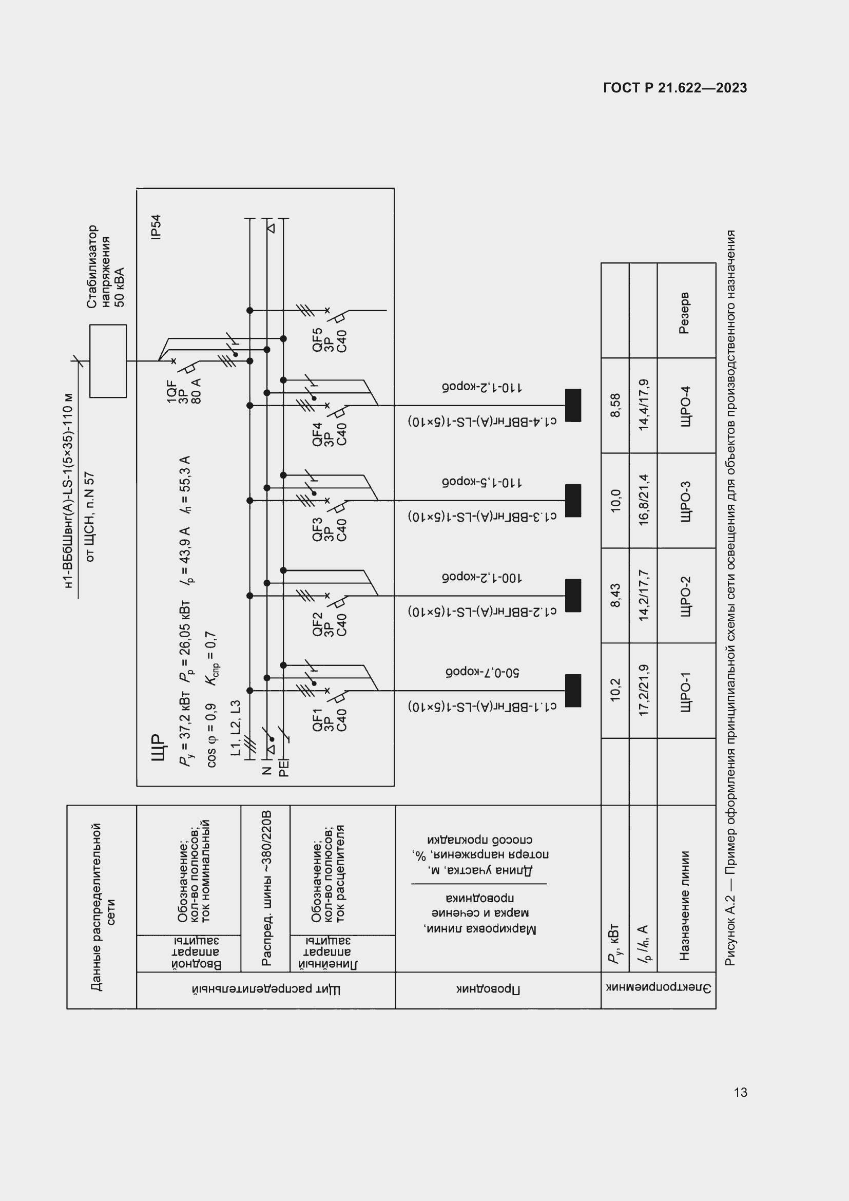 Страница 17 ГОСТ Р 21.622-2023