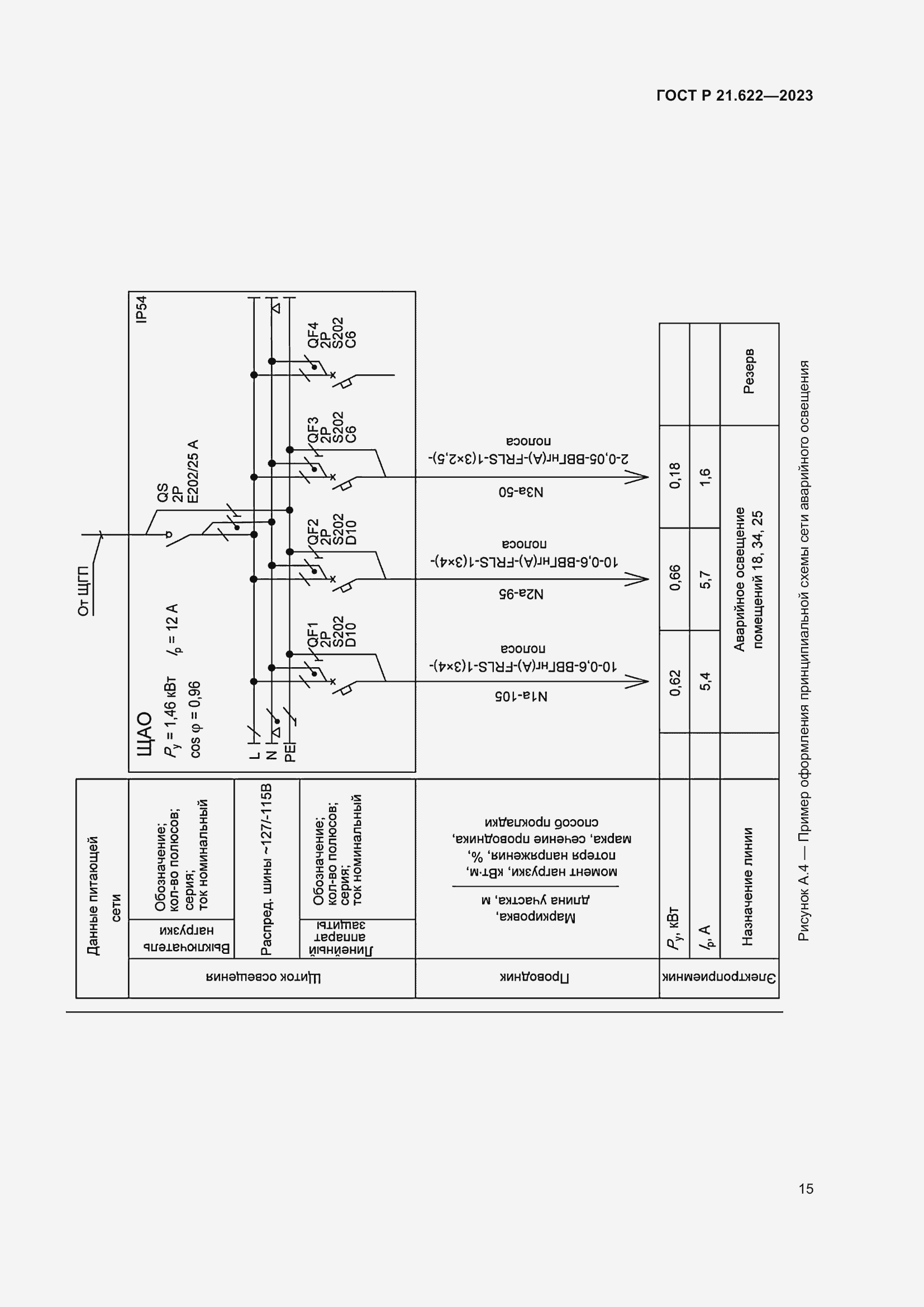 Страница 19 ГОСТ Р 21.622-2023