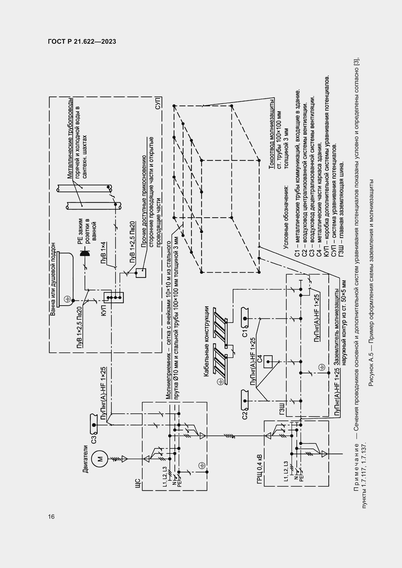 Страница 20 ГОСТ Р 21.622-2023