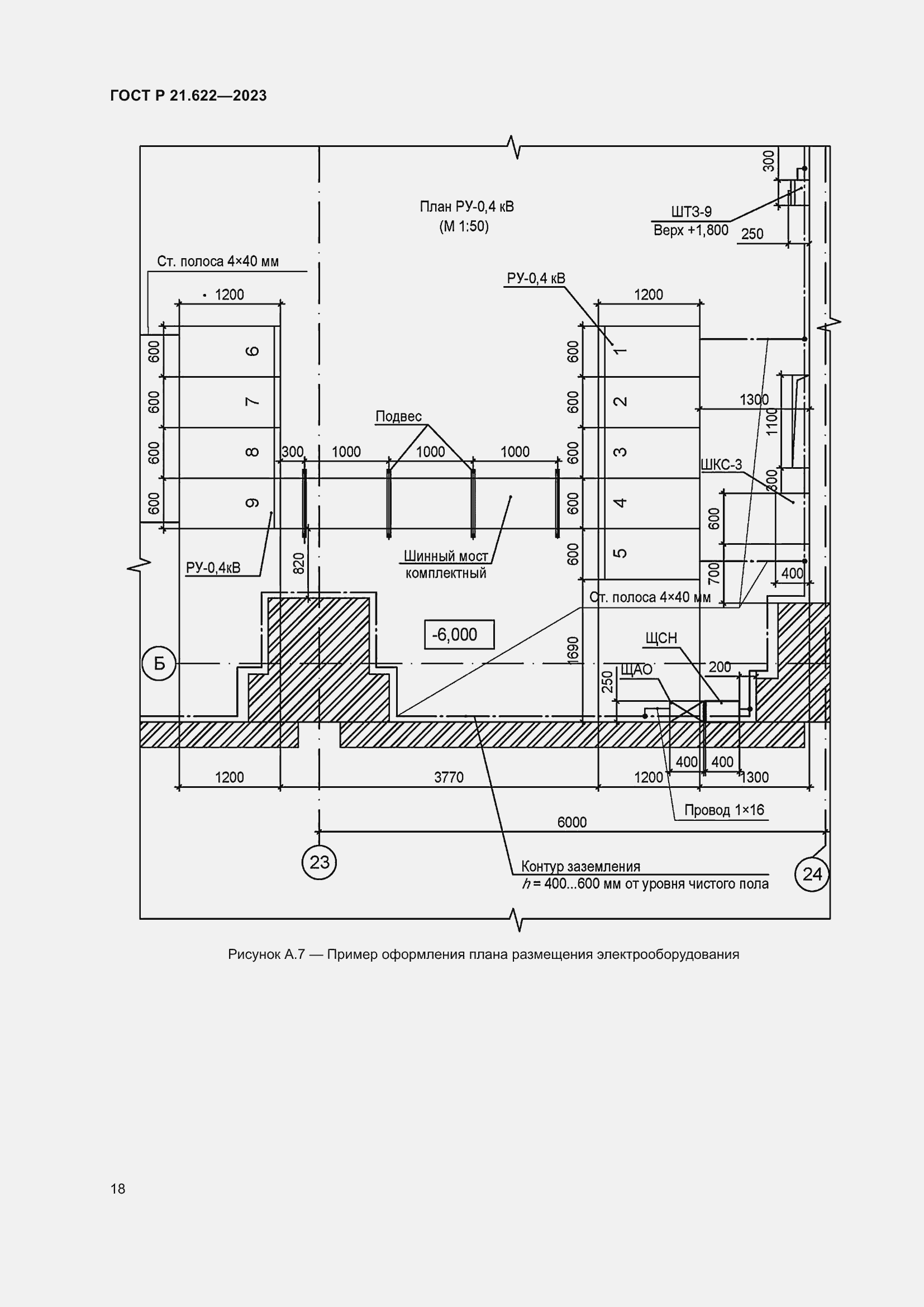 Страница 22 ГОСТ Р 21.622-2023