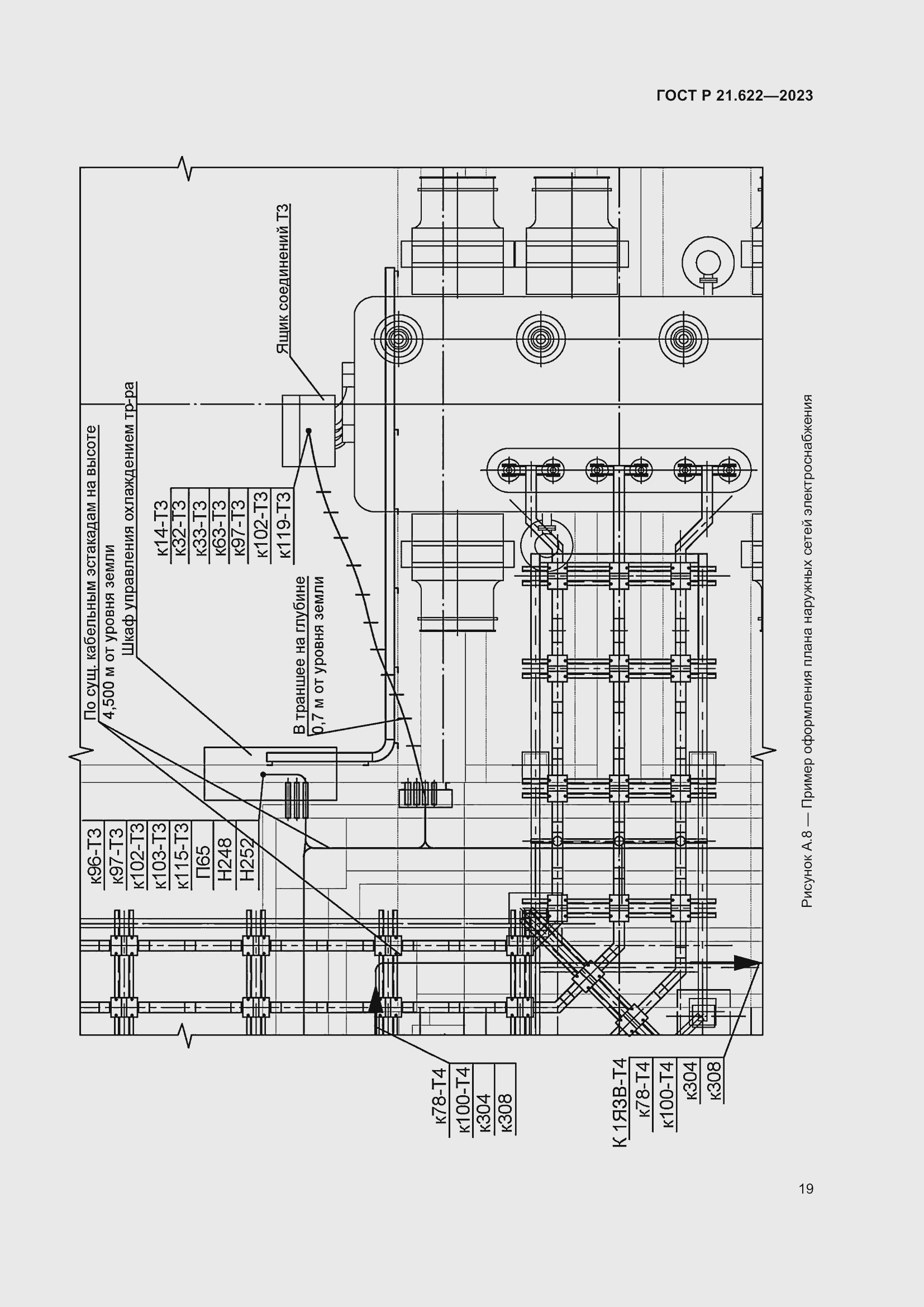 Страница 23 ГОСТ Р 21.622-2023