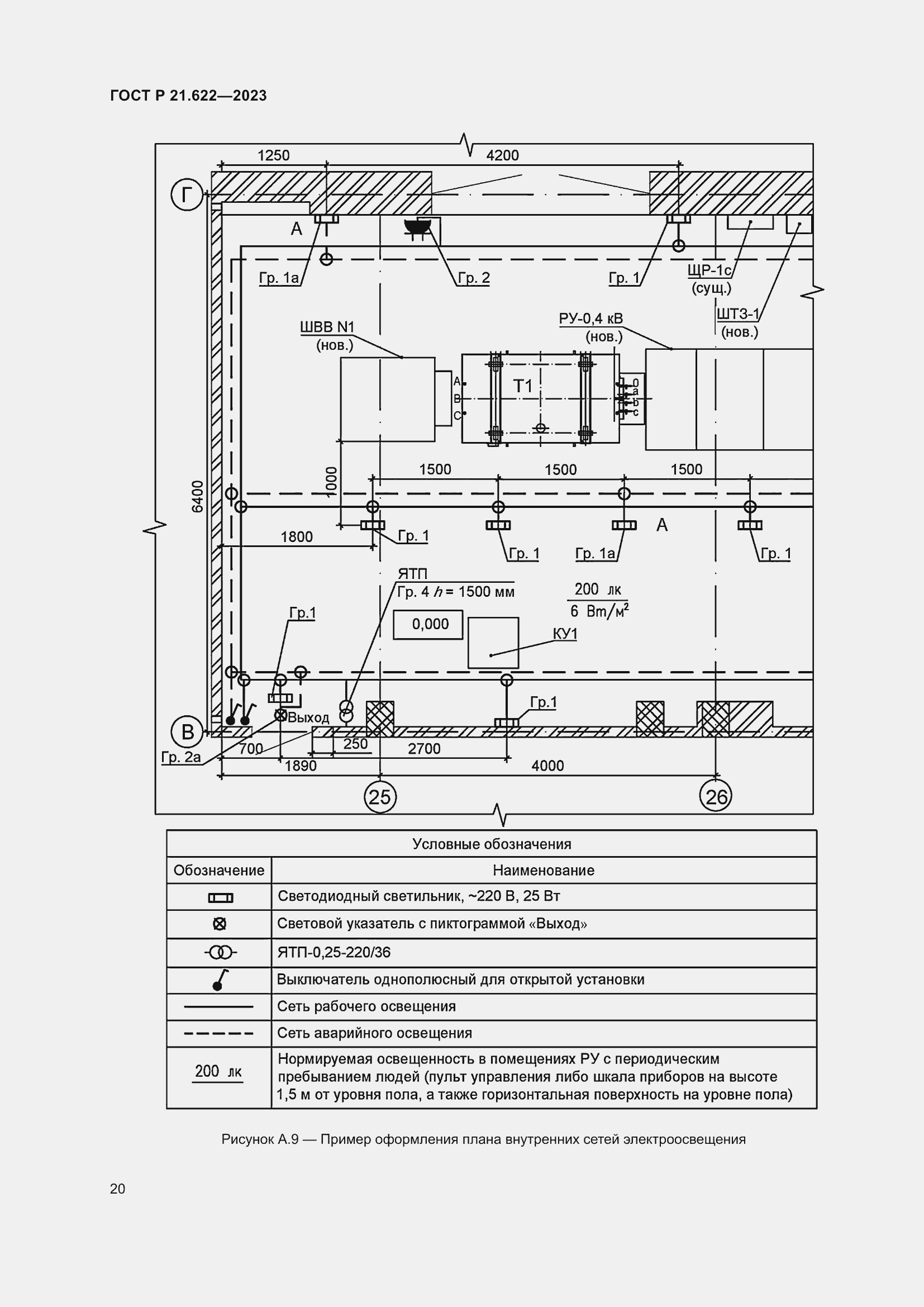 Страница 24 ГОСТ Р 21.622-2023
