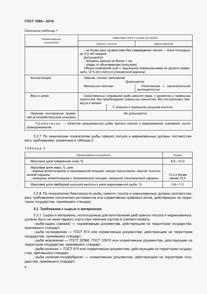 Страница 11 ГОСТ 1084-2016