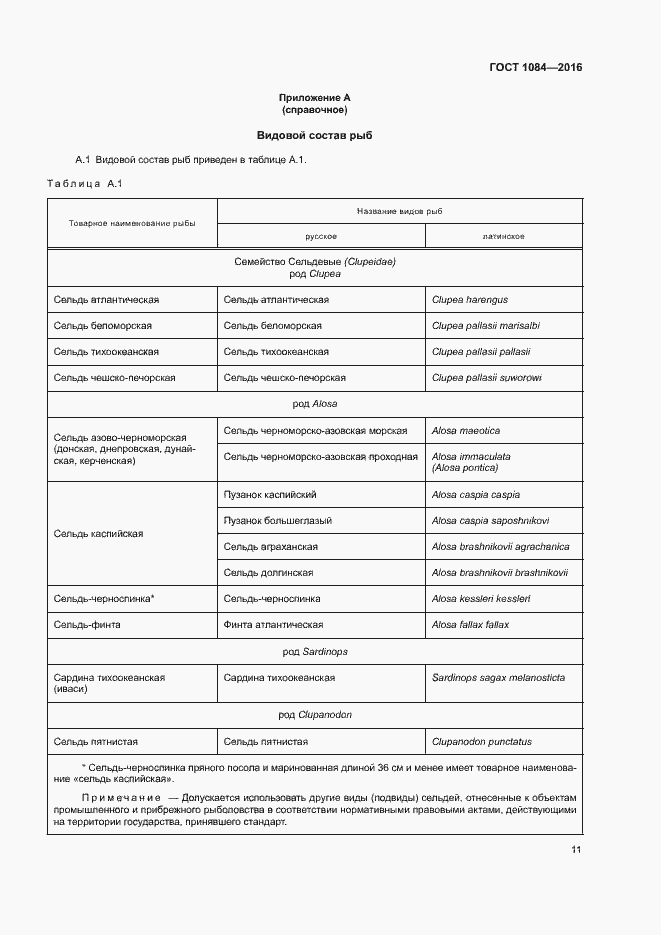 Страница 16 ГОСТ 1084-2016