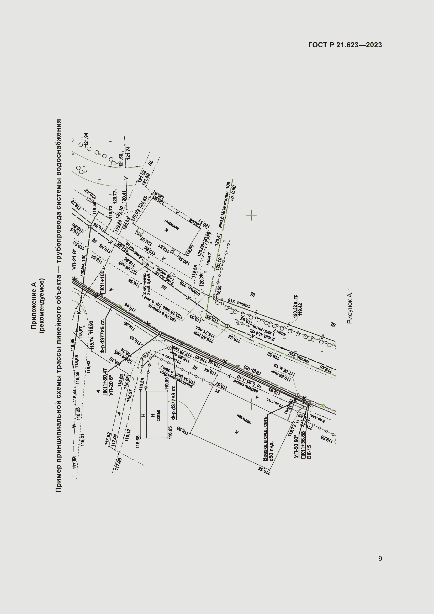Страница 13 ГОСТ Р 21.623-2023