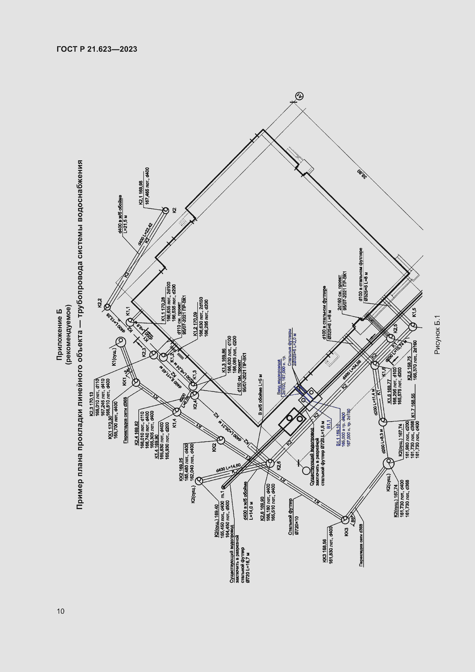 Страница 14 ГОСТ Р 21.623-2023