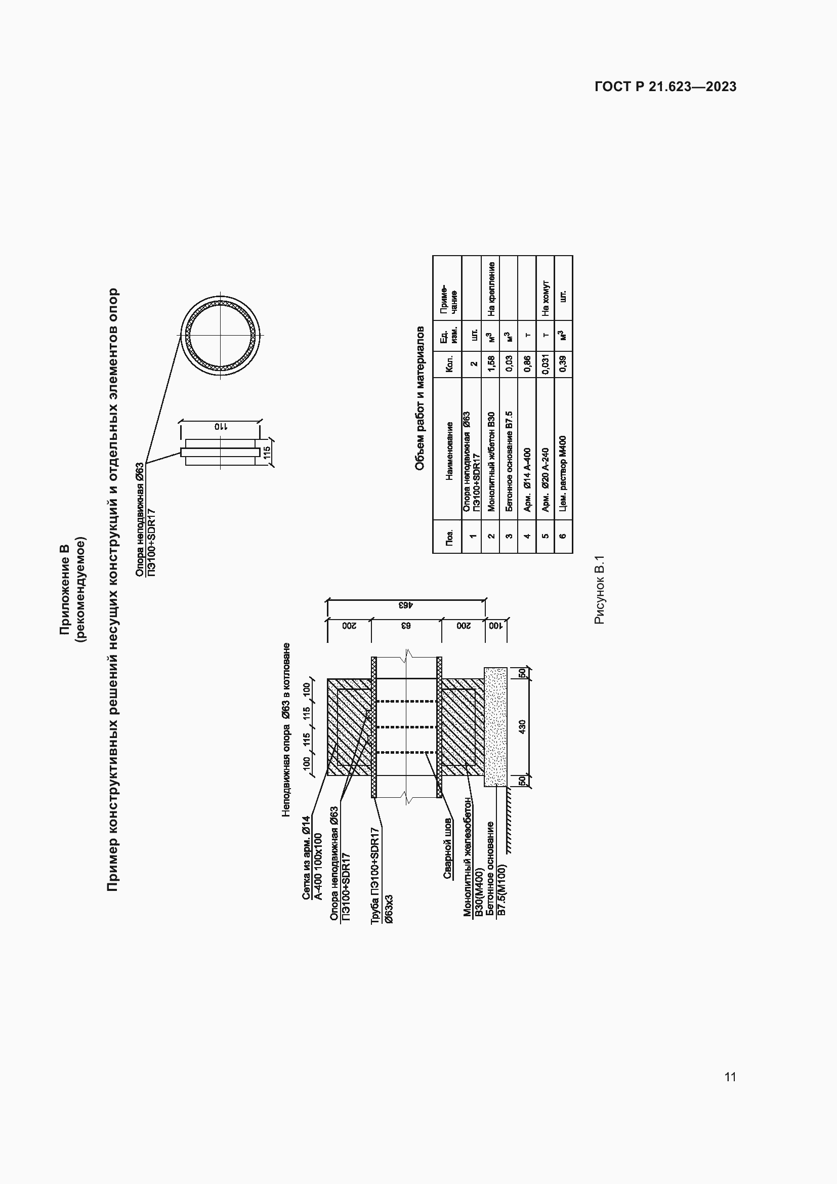 Страница 15 ГОСТ Р 21.623-2023