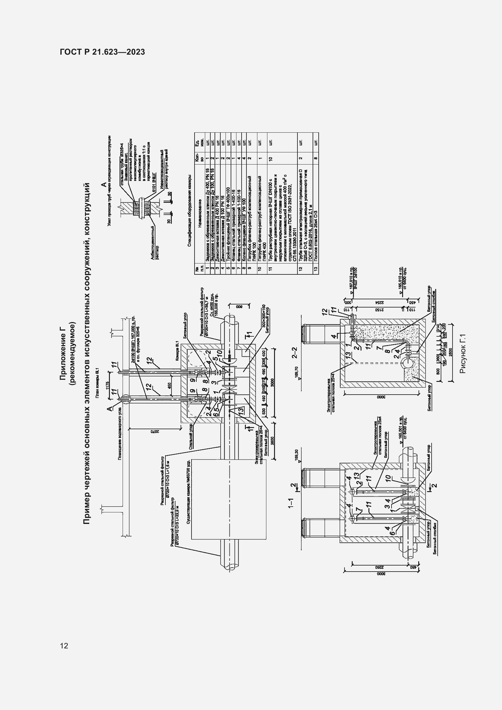 Страница 16 ГОСТ Р 21.623-2023