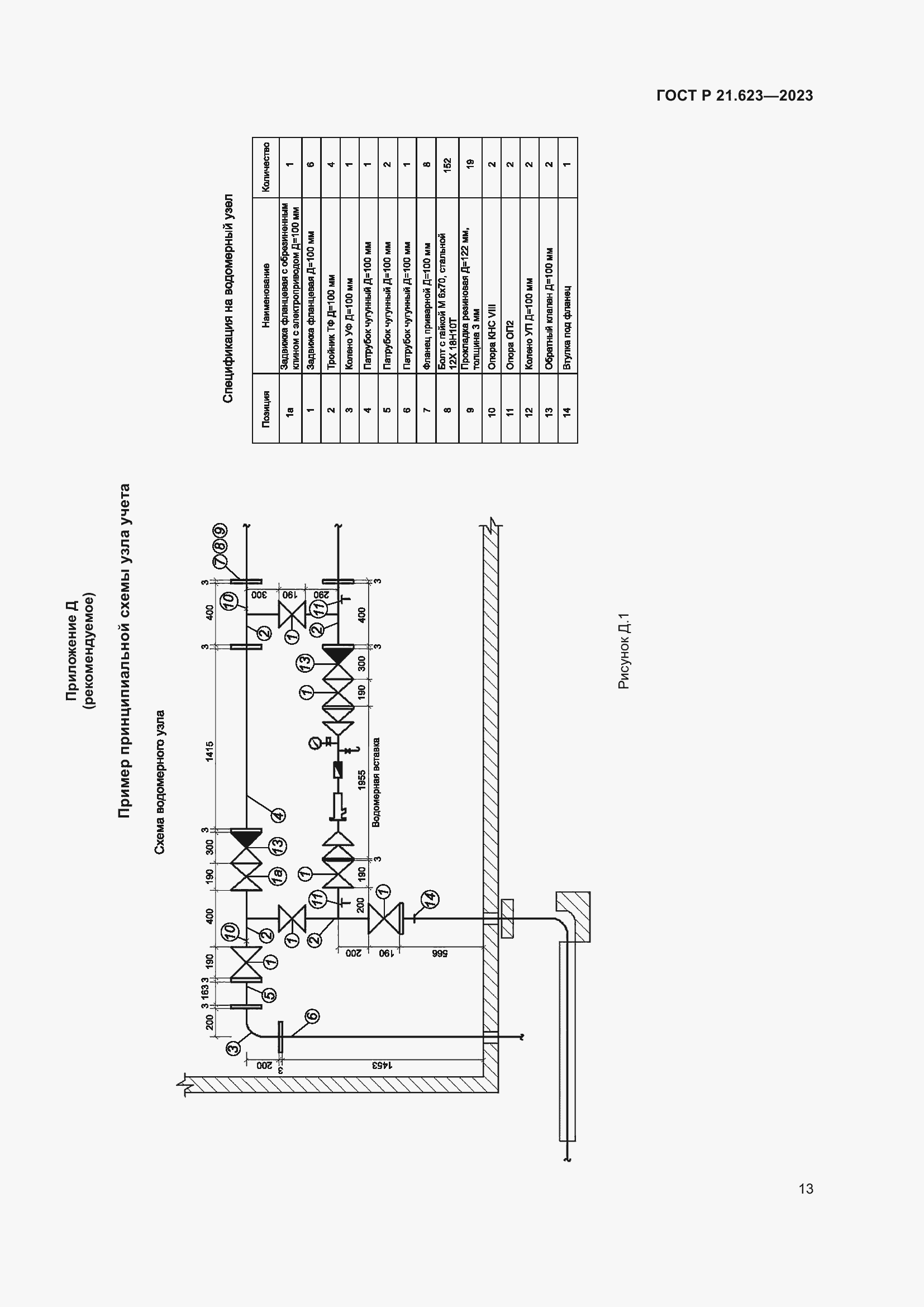 Страница 17 ГОСТ Р 21.623-2023