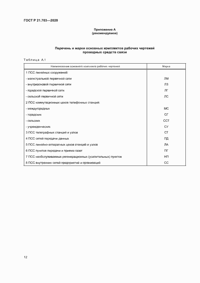 Страница 16 ГОСТ Р 21.703-2020