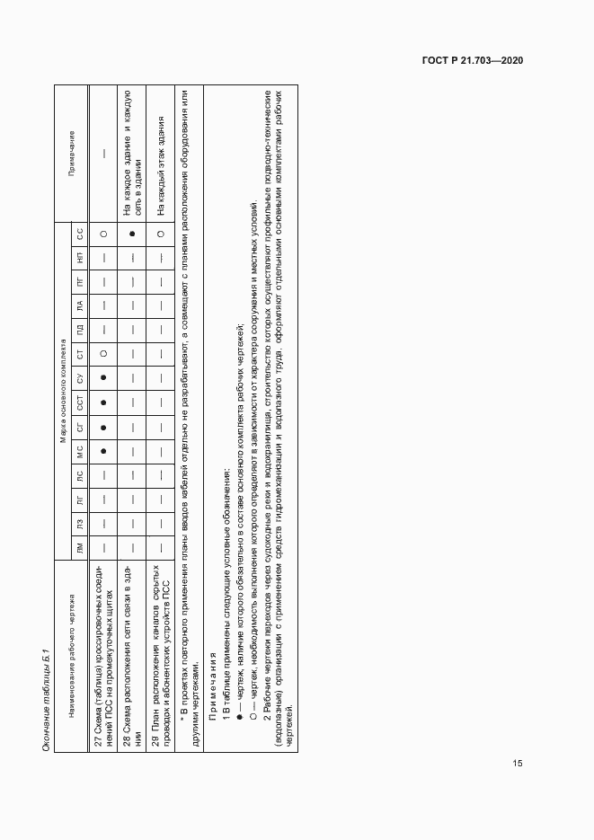 Страница 19 ГОСТ Р 21.703-2020