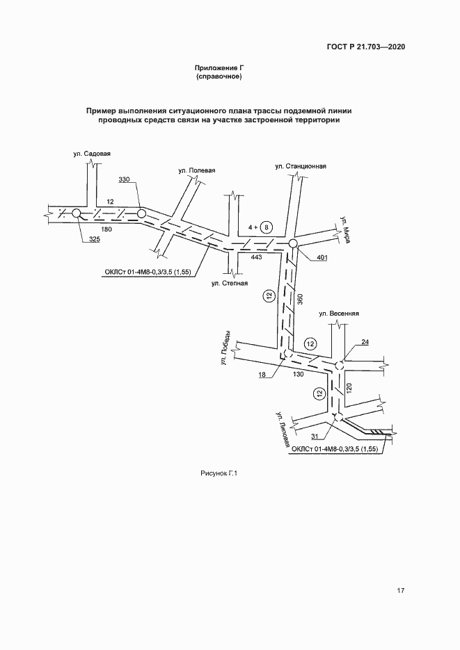 Страница 21 ГОСТ Р 21.703-2020