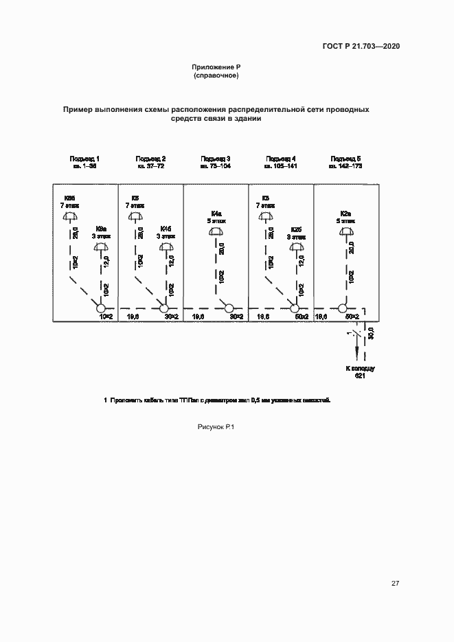 Страница 31 ГОСТ Р 21.703-2020