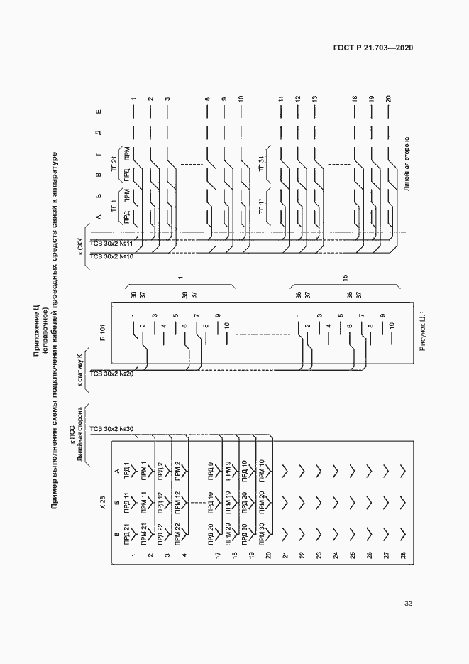 Страница 37 ГОСТ Р 21.703-2020