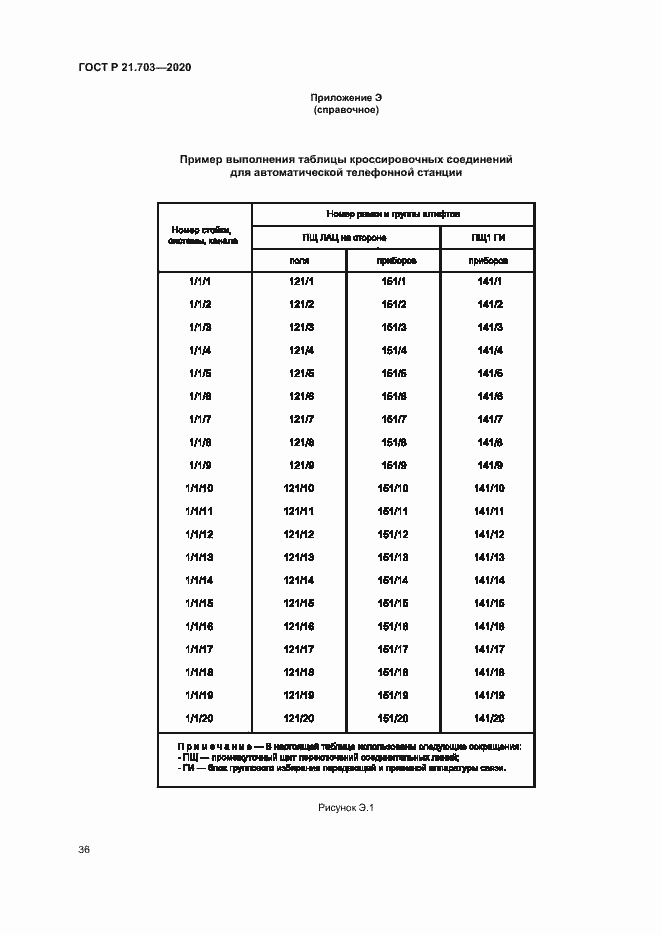 Страница 40 ГОСТ Р 21.703-2020