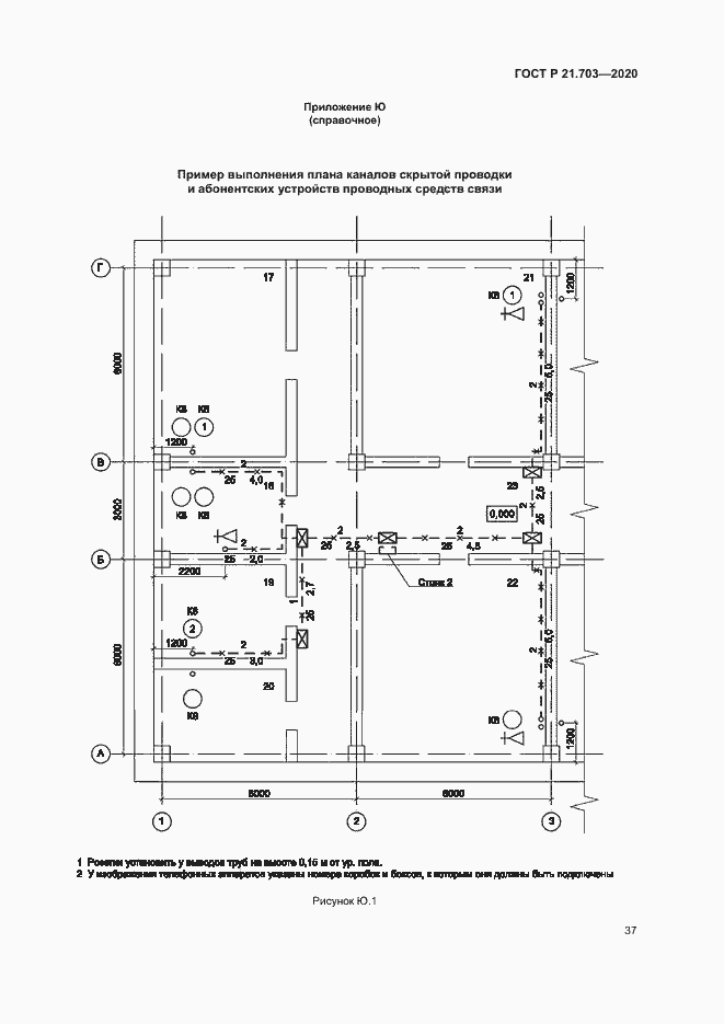 Страница 41 ГОСТ Р 21.703-2020