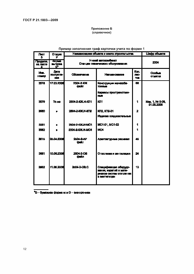 Страница 15 ГОСТ Р 21.1003-2009