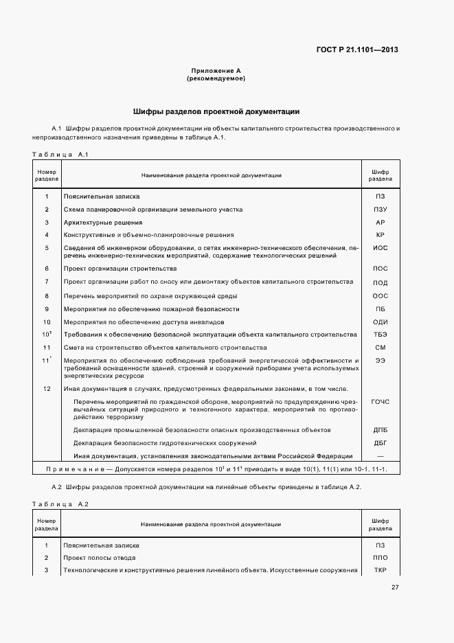 Страница 31 ГОСТ Р 21.1101-2013