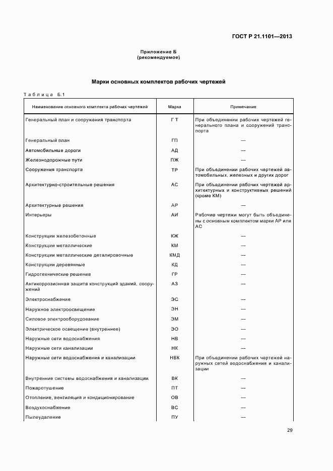 Страница 33 ГОСТ Р 21.1101-2013