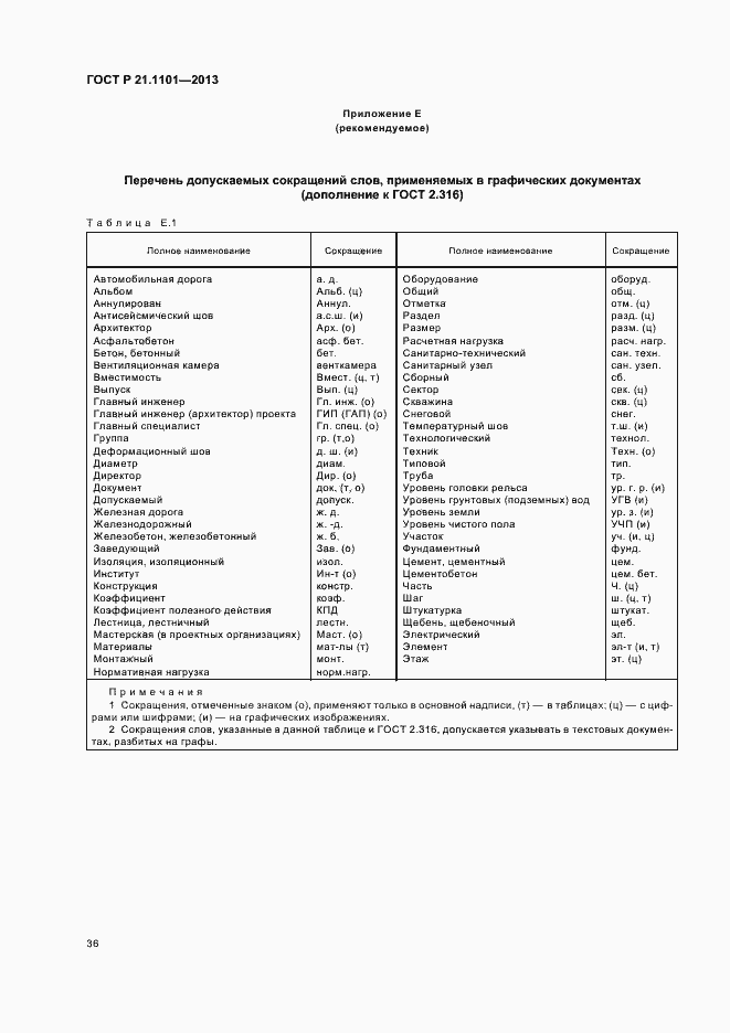 Страница 40 ГОСТ Р 21.1101-2013