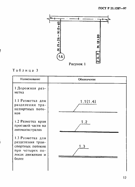 Страница 16 ГОСТ Р 21.1207-97
