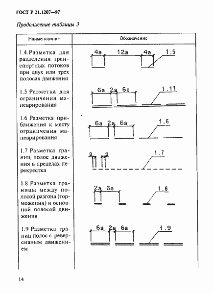 Страница 17 ГОСТ Р 21.1207-97