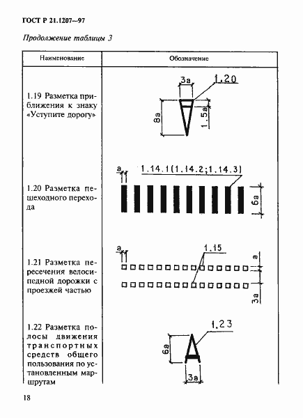 Страница 21 ГОСТ Р 21.1207-97