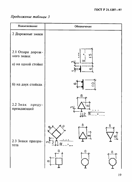 Страница 22 ГОСТ Р 21.1207-97