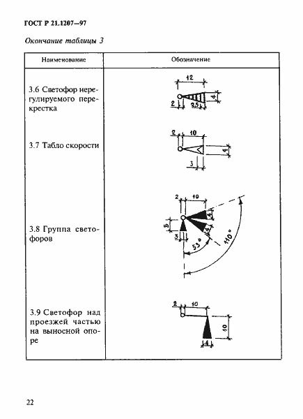 Страница 25 ГОСТ Р 21.1207-97