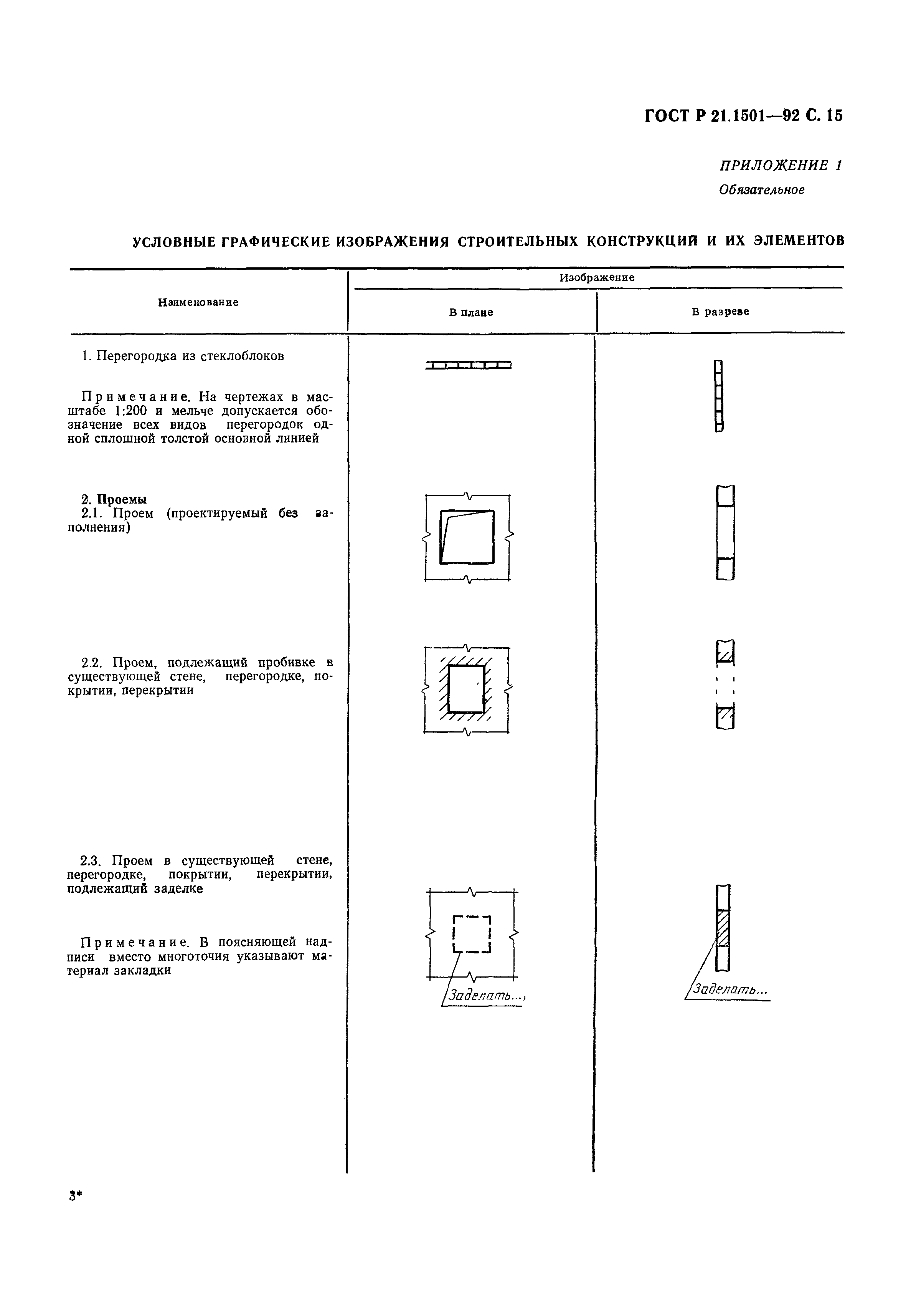 Страница 16 ГОСТ Р 21.1501-92
