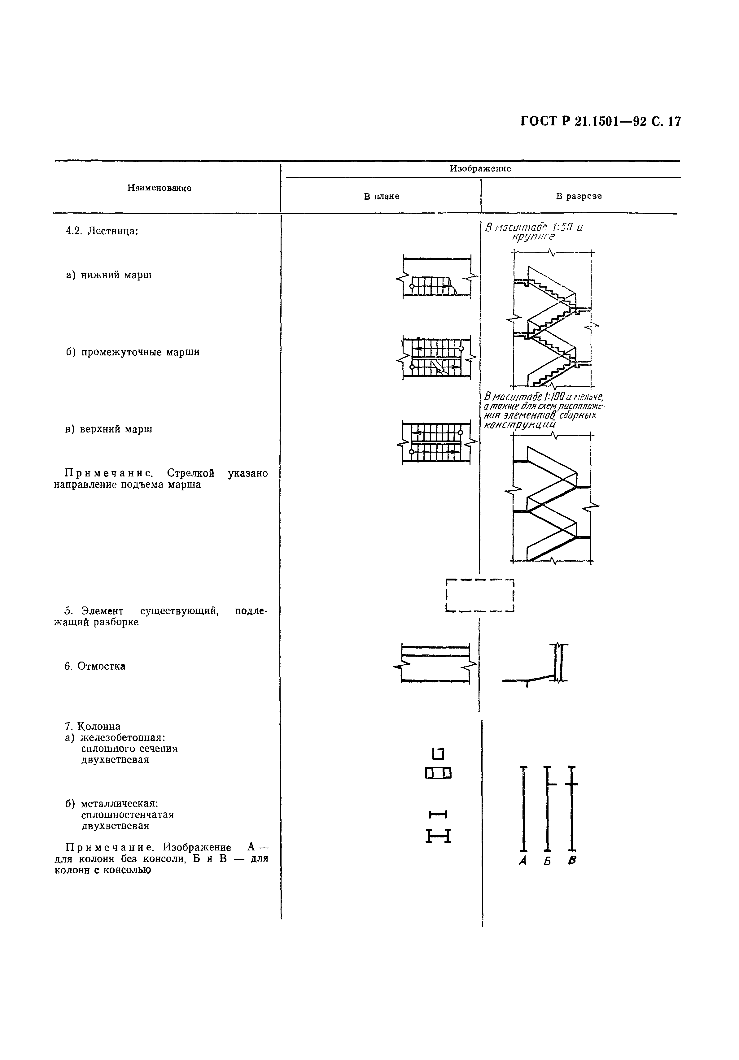 Страница 18 ГОСТ Р 21.1501-92