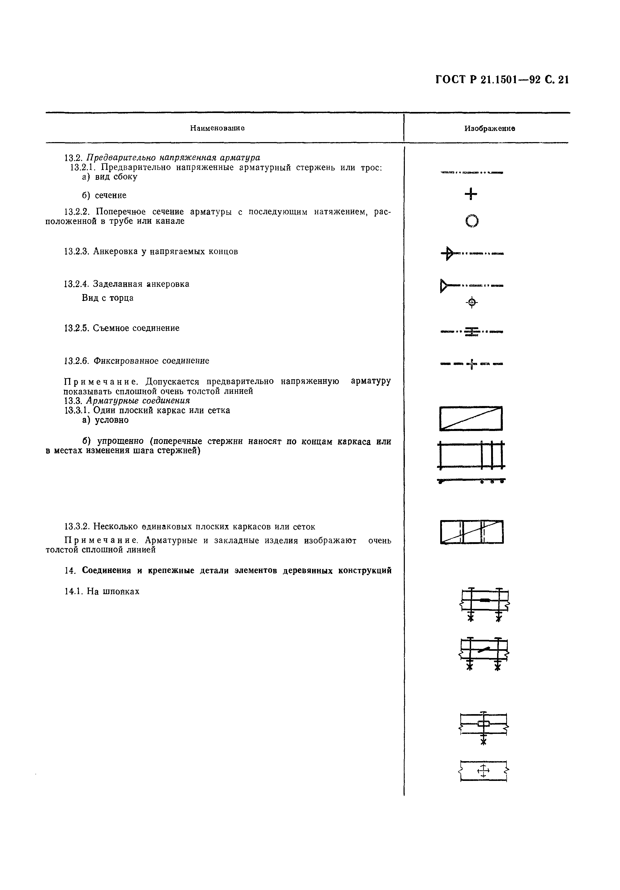 Страница 22 ГОСТ Р 21.1501-92