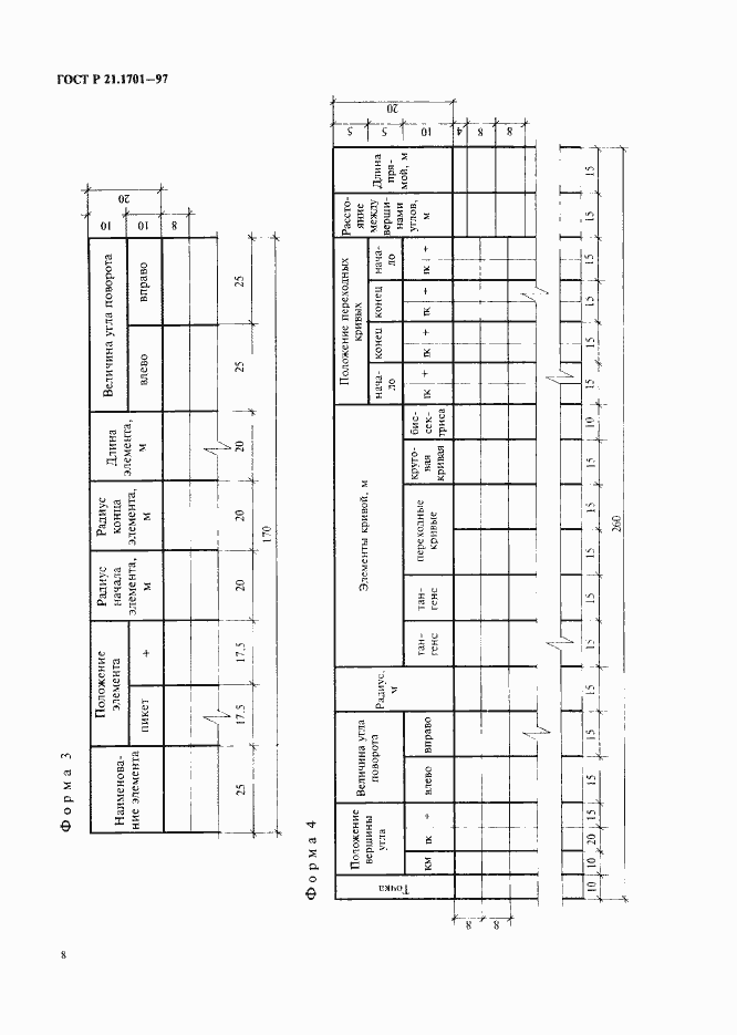 Страница 11 ГОСТ Р 21.1701-97