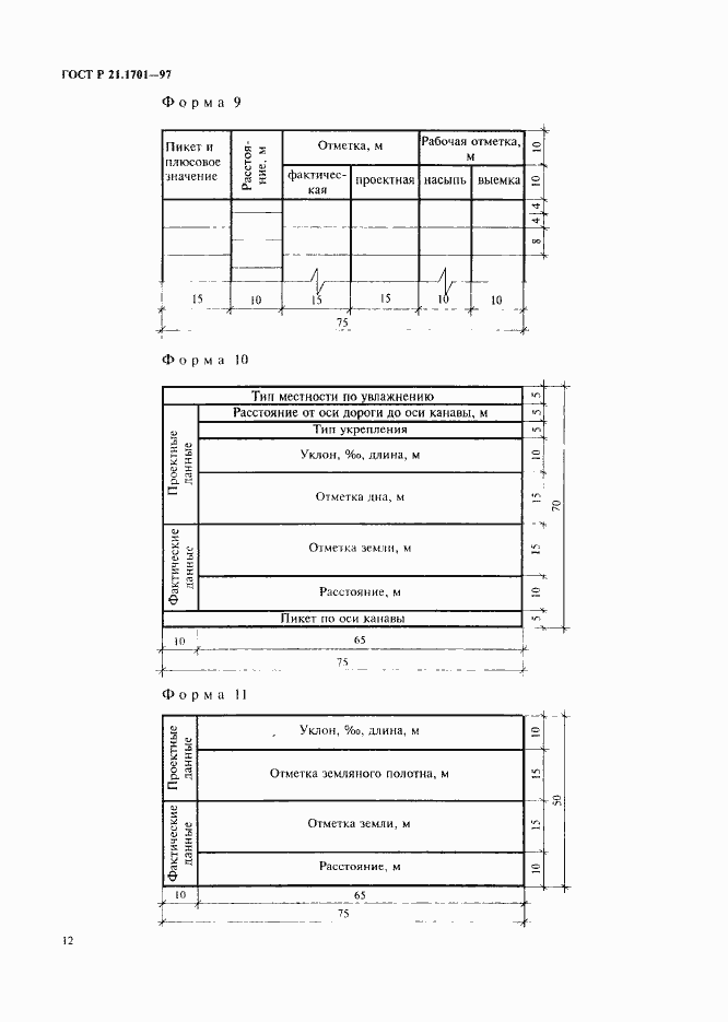 Страница 15 ГОСТ Р 21.1701-97