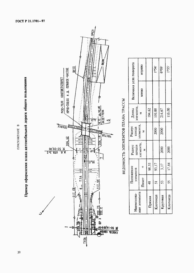 Страница 23 ГОСТ Р 21.1701-97