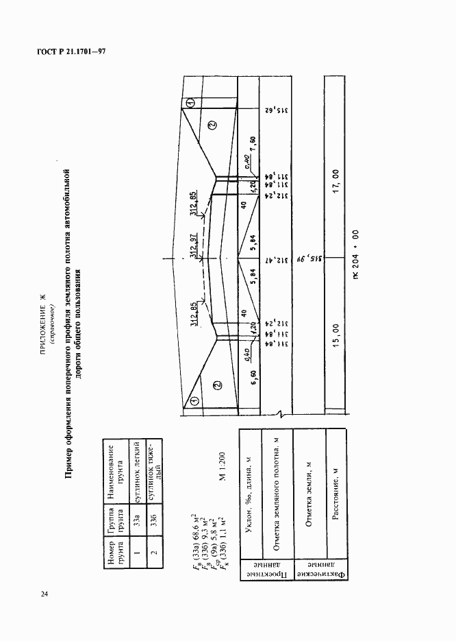 Страница 27 ГОСТ Р 21.1701-97