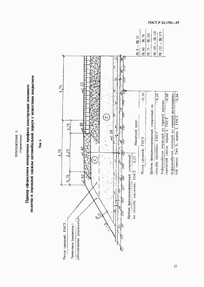 Страница 30 ГОСТ Р 21.1701-97