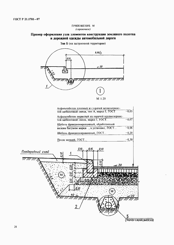 Страница 31 ГОСТ Р 21.1701-97