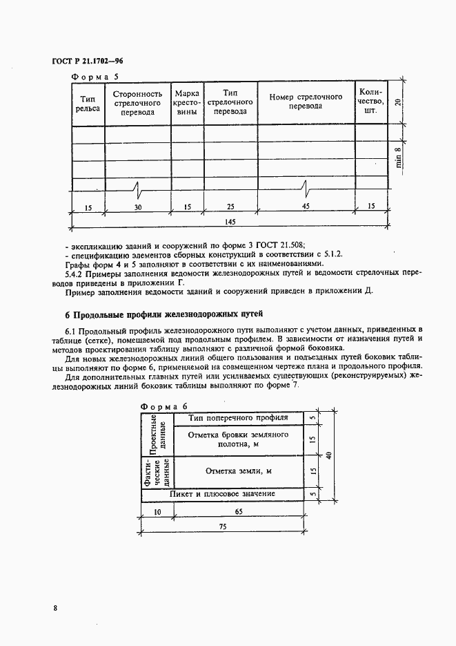 Страница 11 ГОСТ Р 21.1702-96