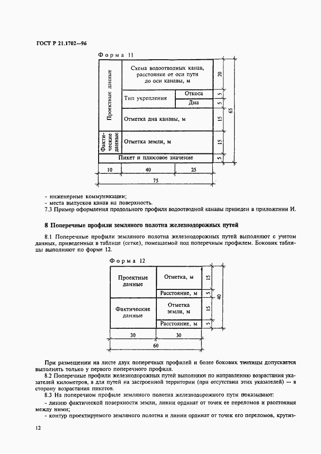 Страница 15 ГОСТ Р 21.1702-96