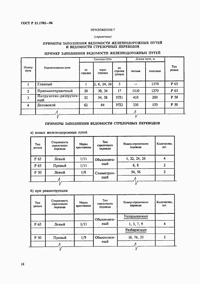 Страница 21 ГОСТ Р 21.1702-96