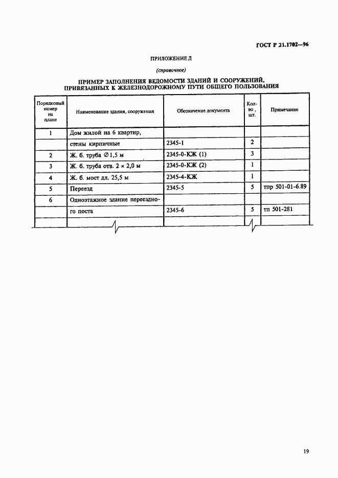 Страница 22 ГОСТ Р 21.1702-96