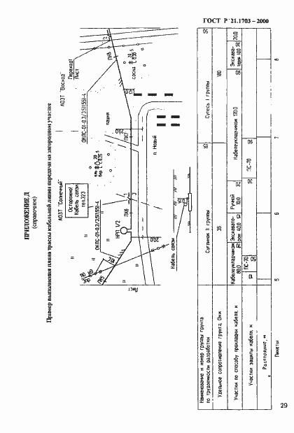 Страница 33 ГОСТ Р 21.1703-2000