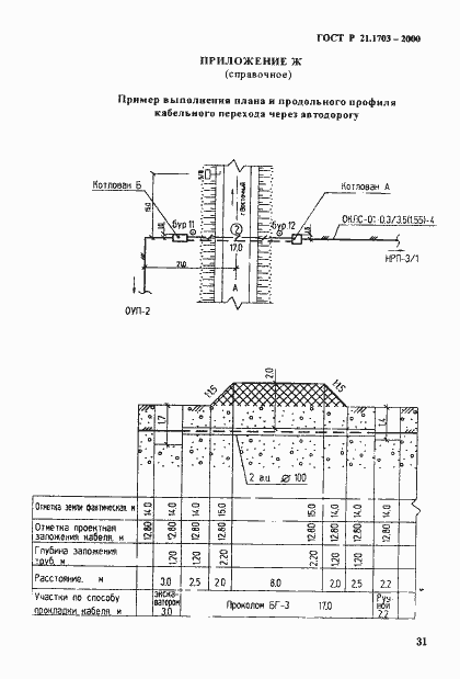 Страница 35 ГОСТ Р 21.1703-2000