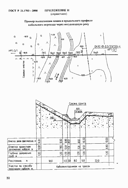 Страница 36 ГОСТ Р 21.1703-2000