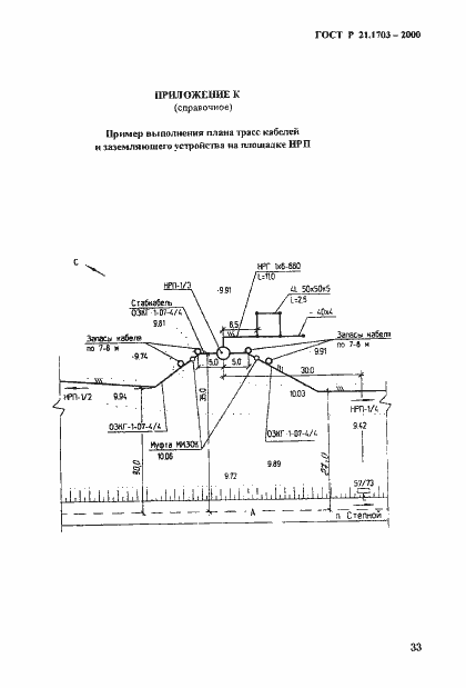 Страница 37 ГОСТ Р 21.1703-2000