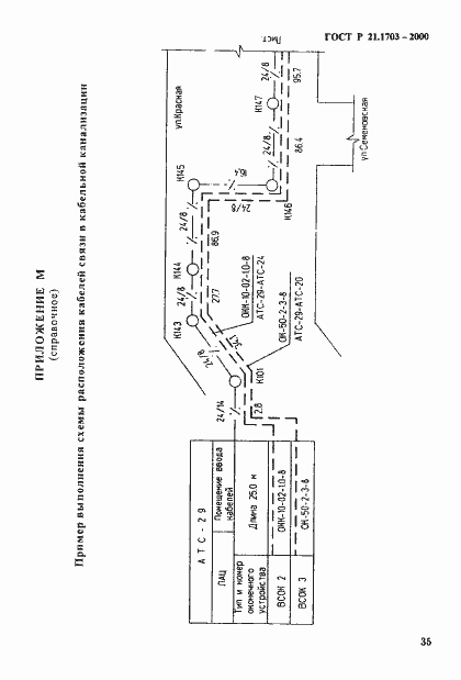 Страница 39 ГОСТ Р 21.1703-2000