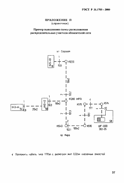 Страница 41 ГОСТ Р 21.1703-2000