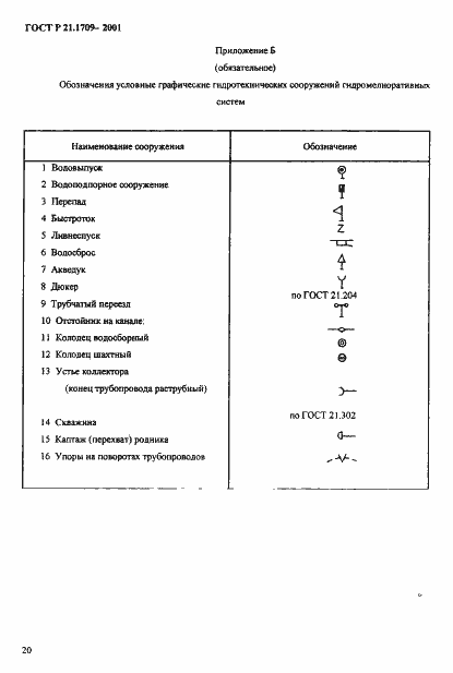 Страница 23 ГОСТ Р 21.1709-2001